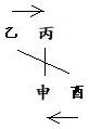 图6.1　一级扭曲