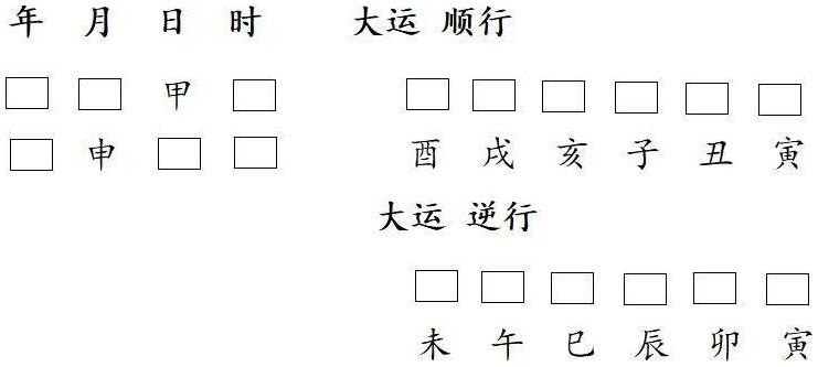 图8.2　金不换大运分析（甲木申月）